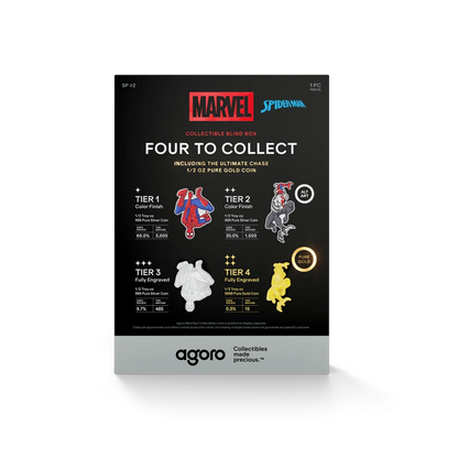 Marvel - Spider-Man Transforms Blind Box
1/2 oz Coin Blind Box Agoro