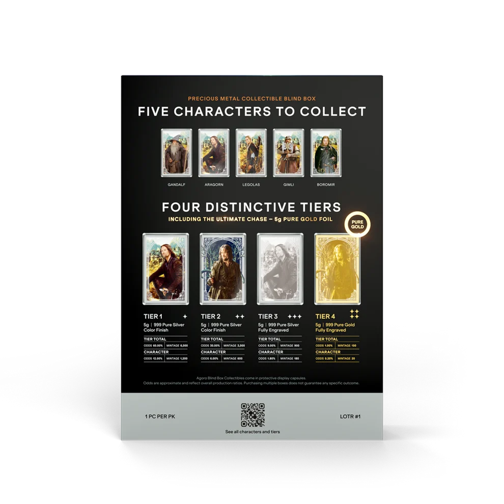 Lord of the Rings™ - Blind Box
5g Foil Blind Box Agoro
